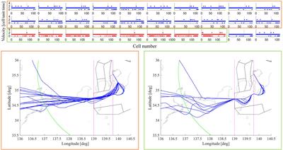 Air traffic inefficiencies and predictability evaluation using route mapping—the Tokyo International Airport case